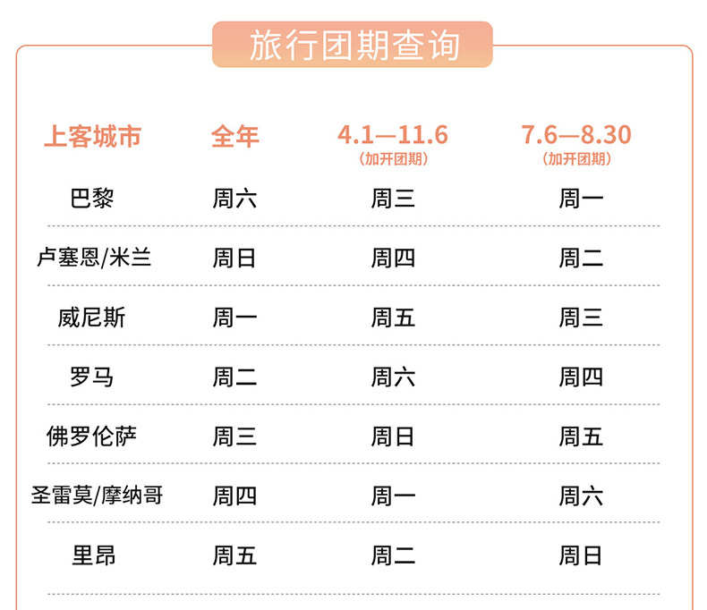 开元旅游欧洲旅游意大利法国瑞士7天6晚跟团