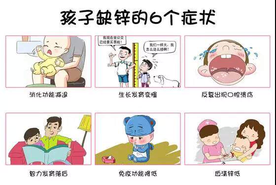【独家】宝宝缺锌有六种表现!