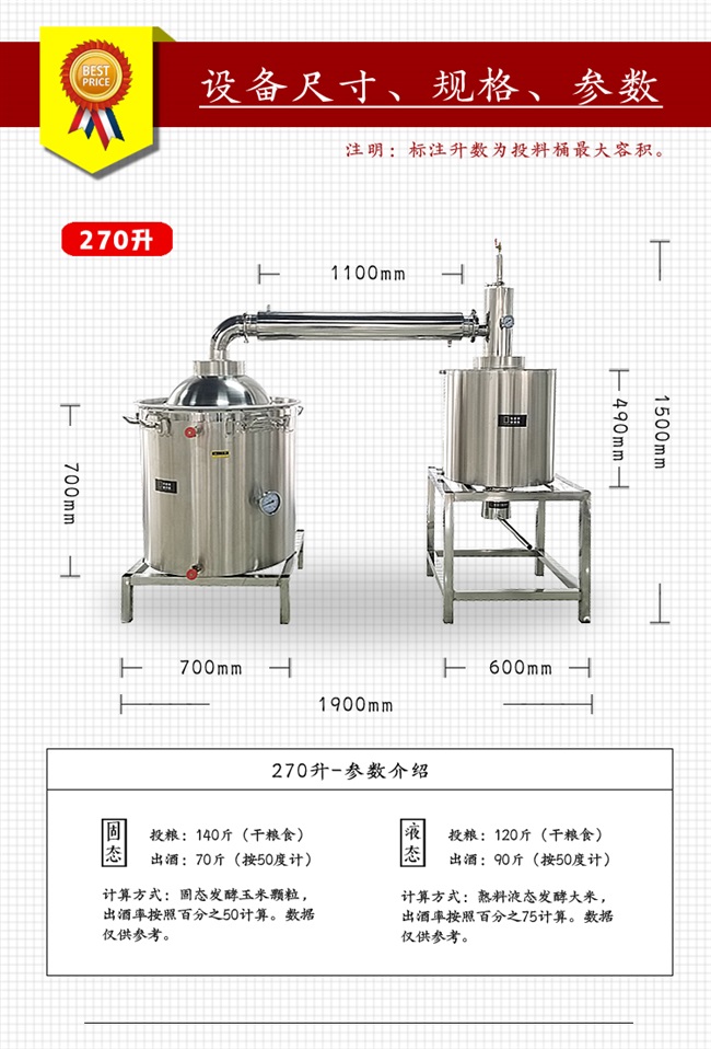 酿酒不锈钢大型酿酒设备商用机30c4白酒设备蒸酒机升级白兰地蒸馏