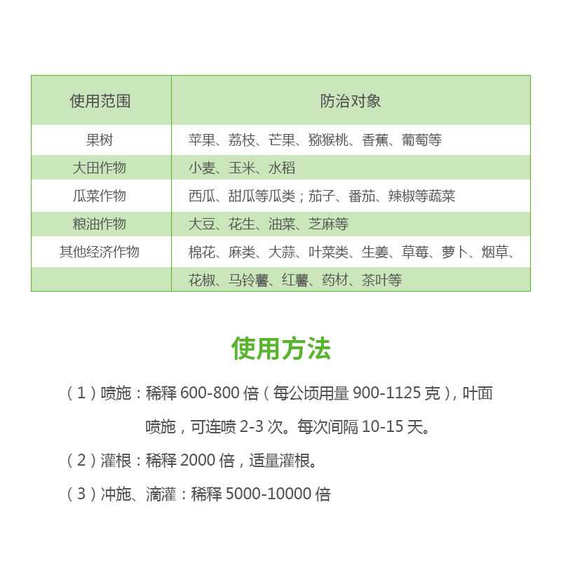 现货速发国光磷酸二氢钾叶面肥钾肥98%磷肥农用花肥料家用果树养