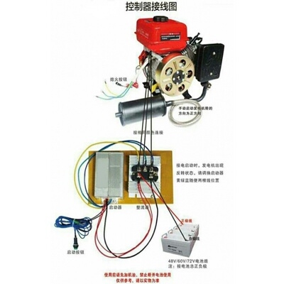高档增程器配件大全柴油机配w件汽油发电机配件电动汽车增程器ins