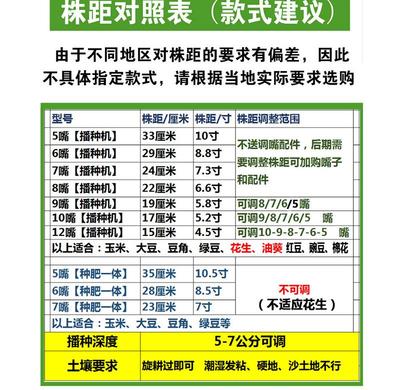 式点米播种机双口谷子播种小型种谷子的l种播机玉玉米机器人