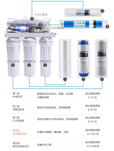 净水器pp滤芯活性炭纯水机通用全套五级套装过滤器净水机pp棉滤芯