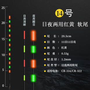 316322超灵敏细尾硬尾日夜两用冷光电子夜光漂尾专用鱼漂配件