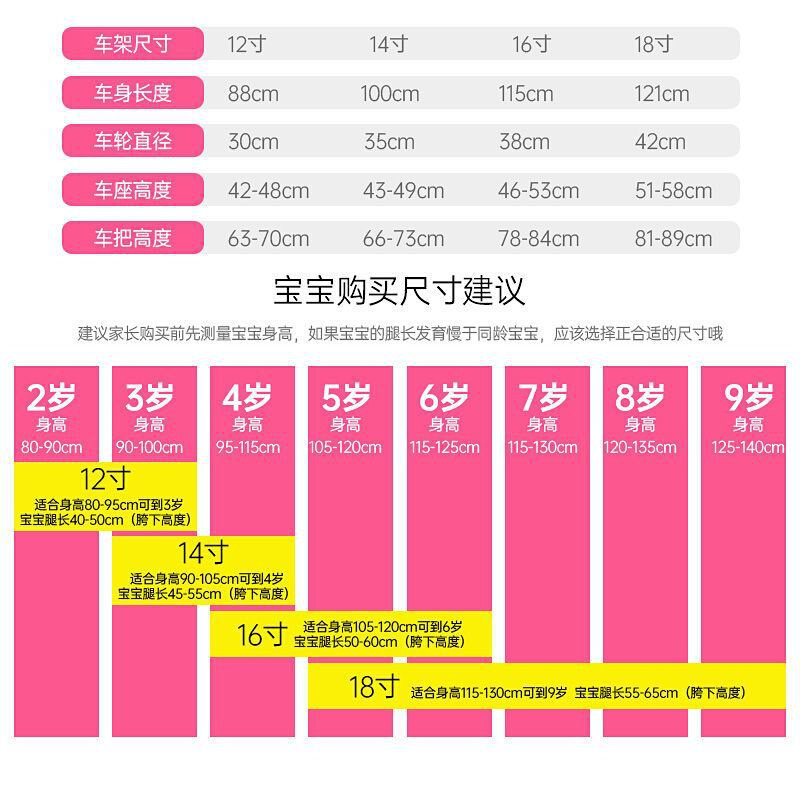 单车儿童新款自行车3589岁男女孩12141618寸脚踏车童车