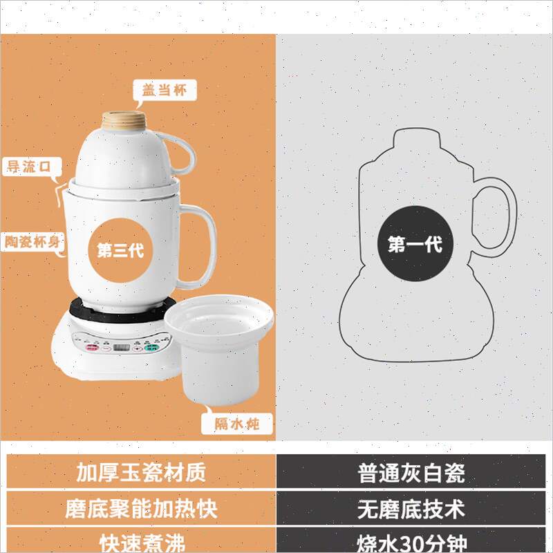 新品养生小型炖杯全自动便携多功能学生宿舍电热杯办公室煲汤煮粥