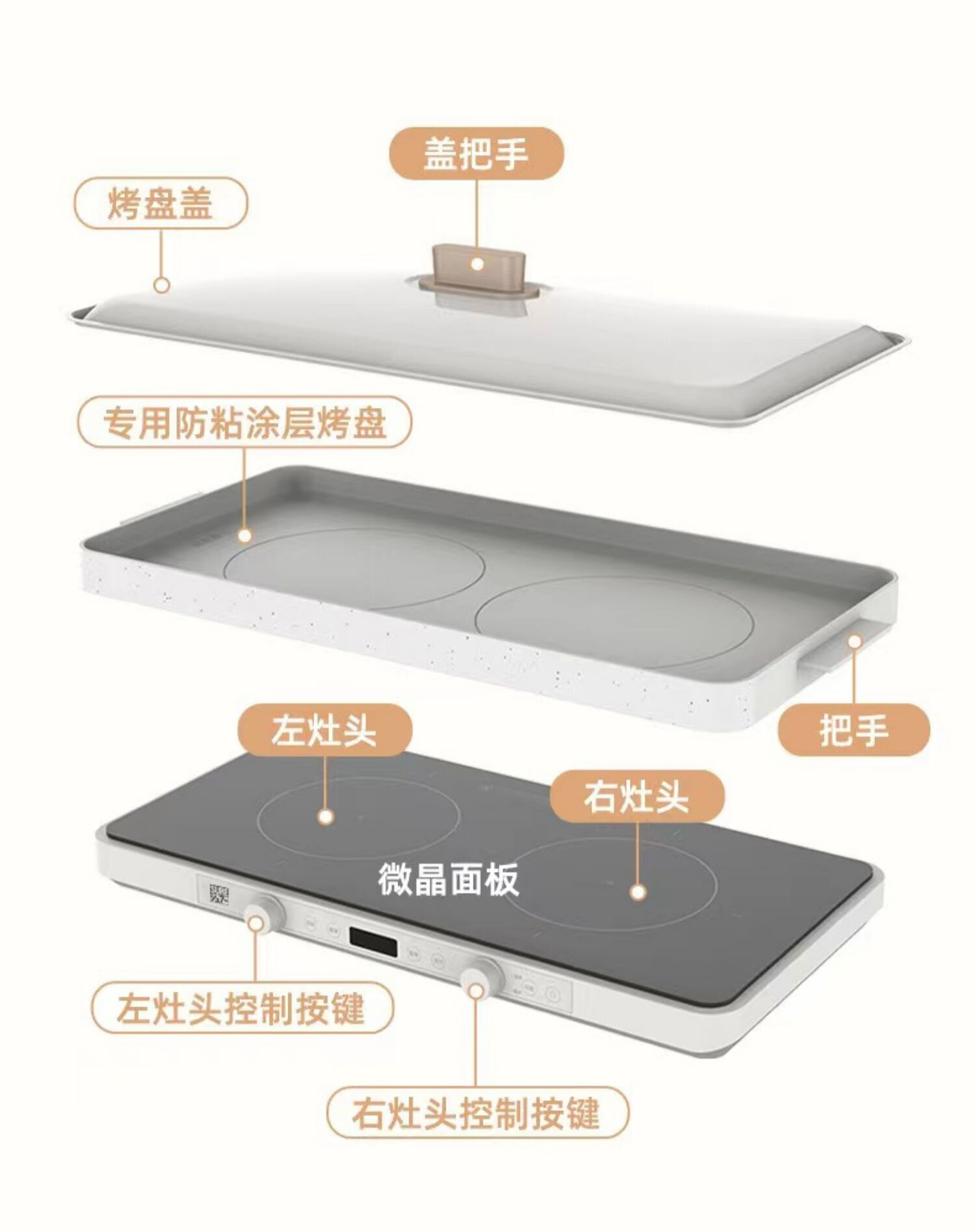 日本聚嗨多功能料理锅电烤盘家用烤肉锅电火锅电磁炉一体HI锅新款