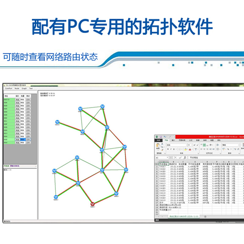 2.4G ZigBee无线组网模块 mesh网 无线串口模块 UART通信 免开发