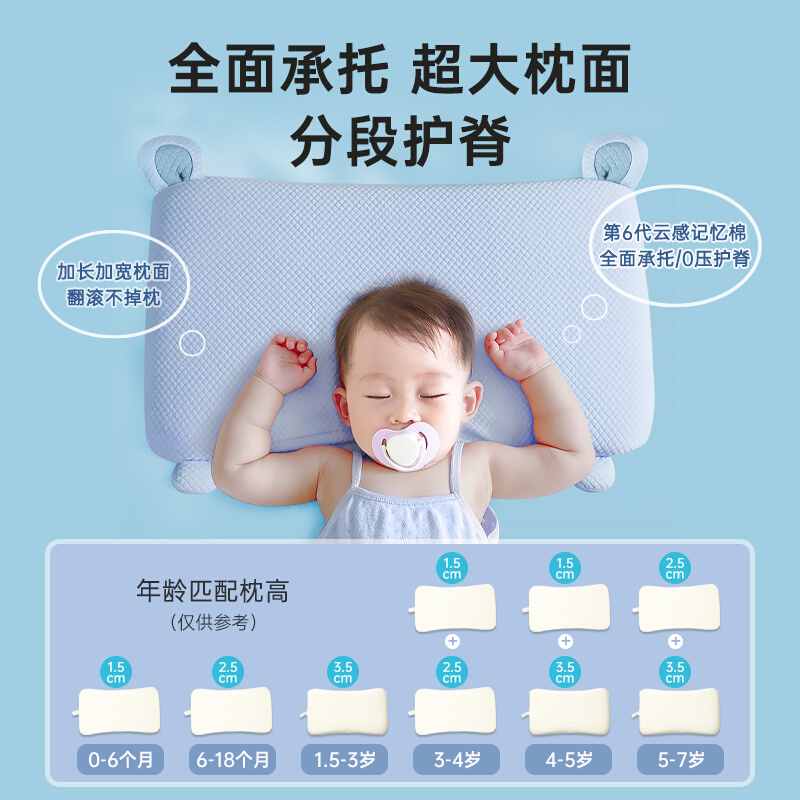 doteyhost宝宝枕头婴儿枕6个月以上0-1一2-3岁幼儿专用安抚儿童枕