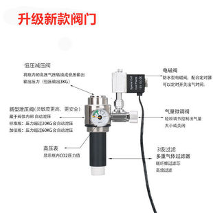 销CO2发生器气阀二氧化碳表头水族阀小钢瓶阀门配件不锈钢瓶m30厂