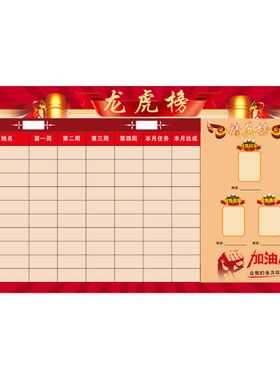 定制磁性可擦写软龙虎榜pk墙贴白板