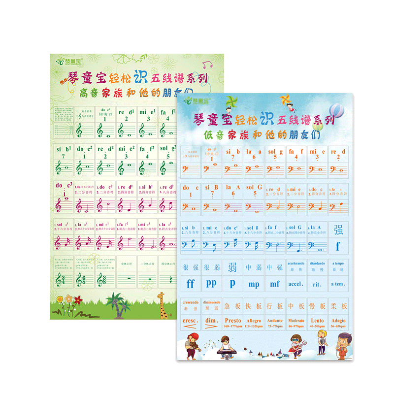 音乐表情术语音符乐理表挂图琴行教学五线谱钢琴大谱表学乐理知识