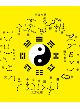 二十八宿先天八卦图周易经知识壁画