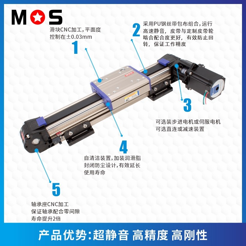 M60直线模组滑台kXYZ三轴龙门喷漆点胶自动化电动同步皮带线性导