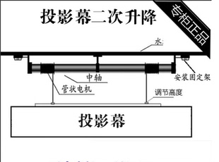 定做200寸投影幕二次升降架 电动遥控幕布升降机 投影屏幕升降杆