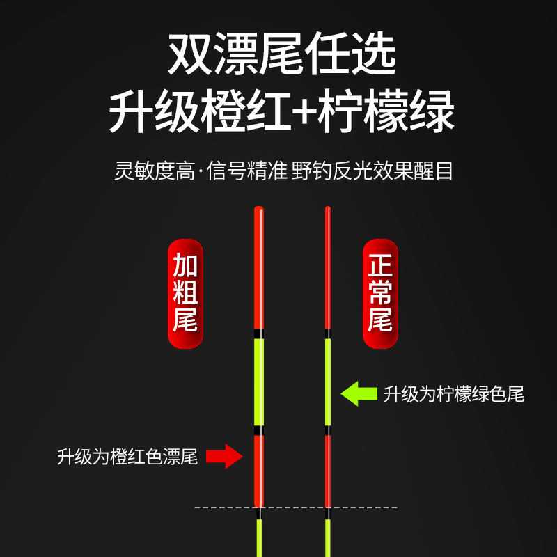 钓轻口小碎高漂灵敏鱼6鲫0目公分黑坑浮超漂钓行程鱼芦艺苇漂醒目