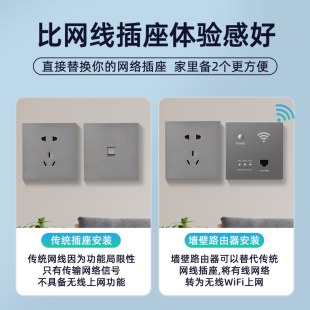 86型墙壁无线路由器千兆无线wifi插座酒店家用入墙AP智能面板灰色