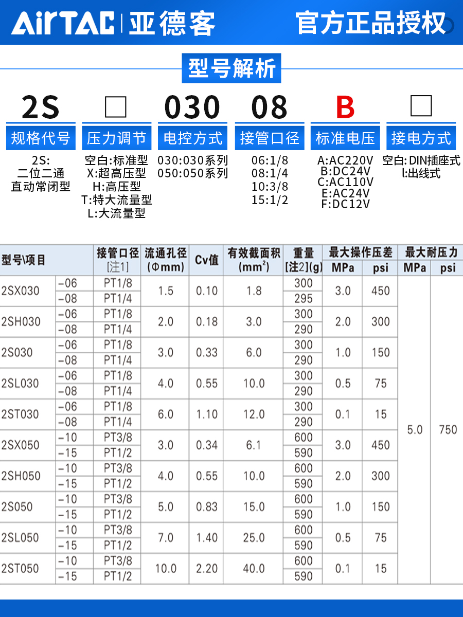 亚德客304不锈钢流体电磁阀2SX030/050-06/08/10/15B超高压型水阀