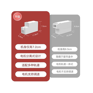 新款电动窗帘隐藏式轨道智能自动一体小电机盒双轨适用于小爱同学