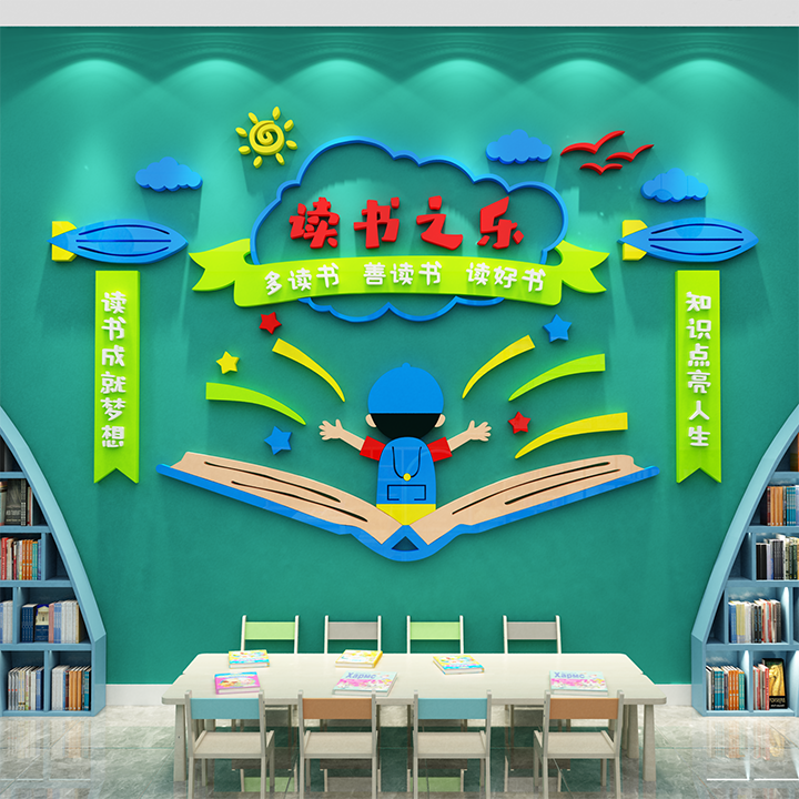 图书阅读角布置装饰阅览区绘本馆环创幼儿园小学教室班级文化墙贴