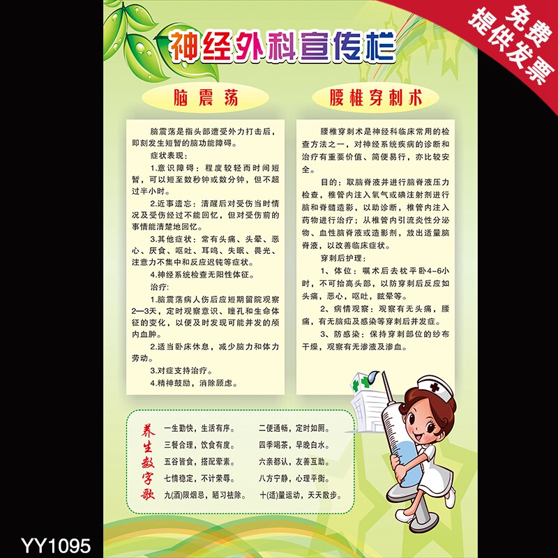 启蒙早教挂图 神经外科宣传栏展板文化海报 养生数字歌健康知识挂图