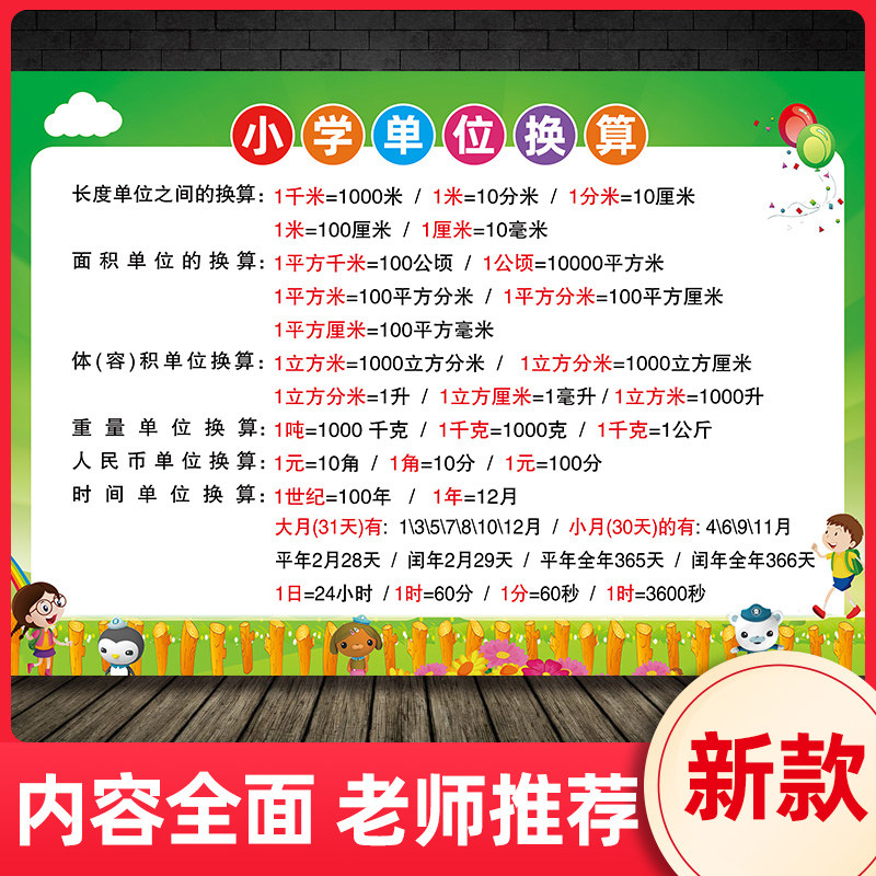二年级九九乘法口诀表常用小学单位换算数学公式大全墙贴家用海报