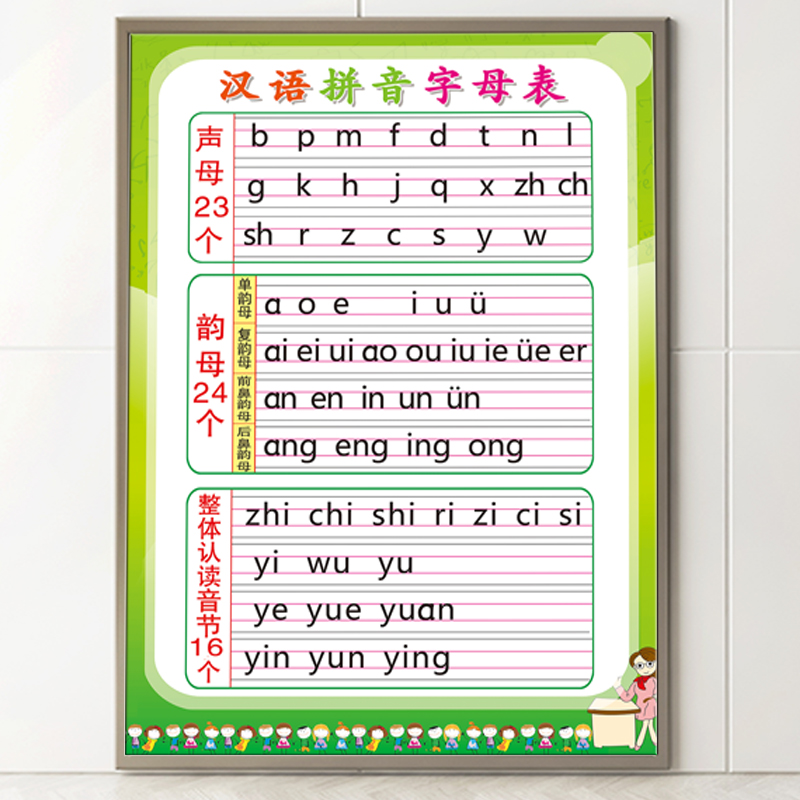 小学汉语拼音字母表挂图声母韵母整体认读音节表墙贴乘除加减法ys