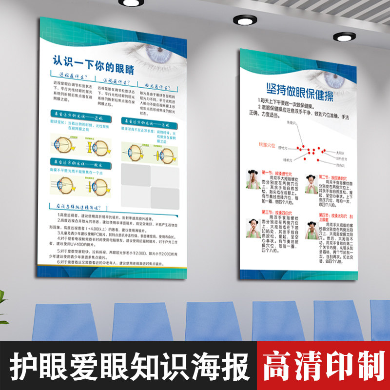 眼科医院科镜海报眼球结构图爱眼护眼墙贴眼镜店宣传图挂图装饰画