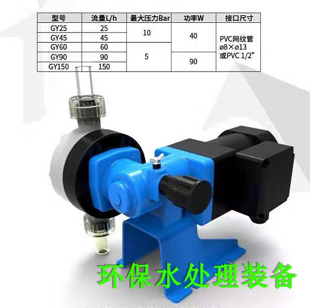 机械隔膜计量泵 加药泵 加药隔膜泵 加药计量泵 质保2年 只修不换