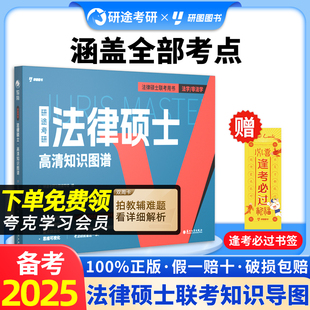 2025考研法律硕士专业基础备考一本通知识思维导图非法学/法学高清知识图谱法硕考试398/498法律硕士联考背诵宝典