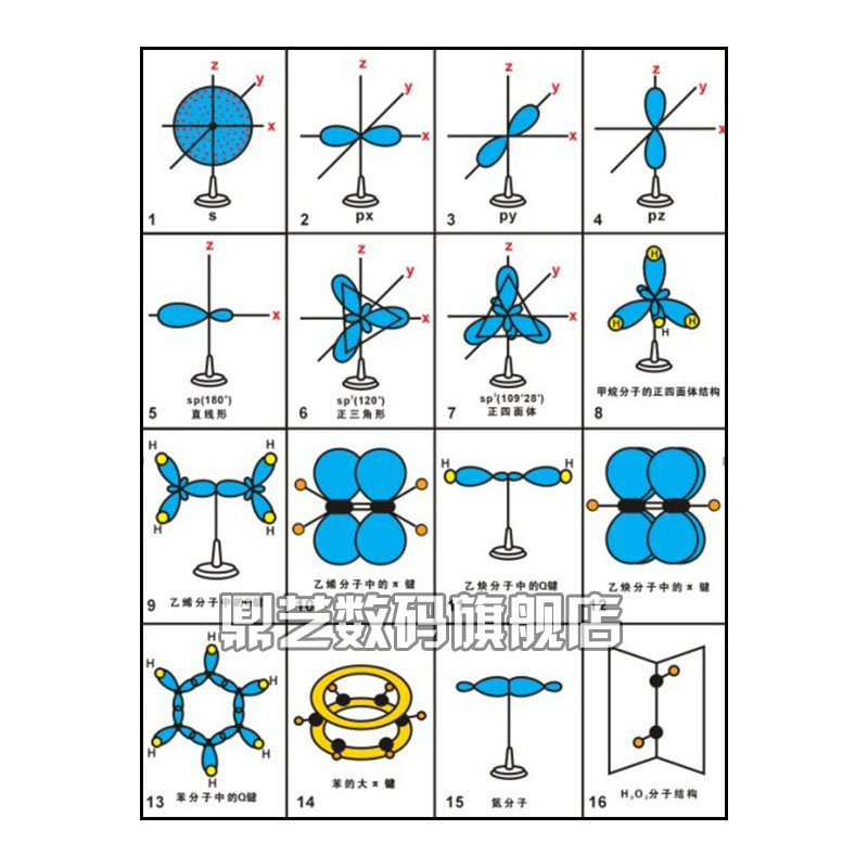 电子云杂化轨道模型人教版16件套化学教具教学仪器