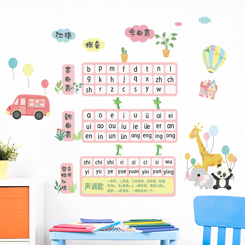 拼音字母表儿童卧室背景墙贴画装饰自贴墙画壁纸墙纸自粘防水贴纸