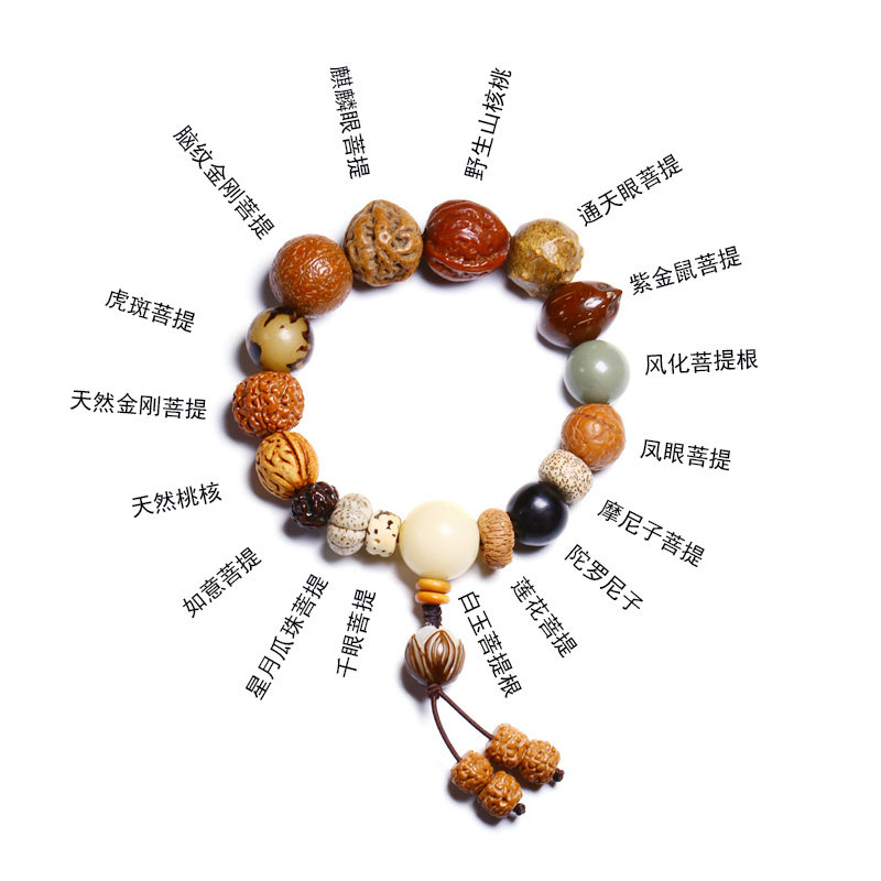 十八子手串挂件男女朱砂貔貅手链多宝珠精品佛珠原籽菩提子手串