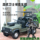 1/32路虎卫士侦察车合金模型玩具复古越野吉普车军车回力声光敞篷