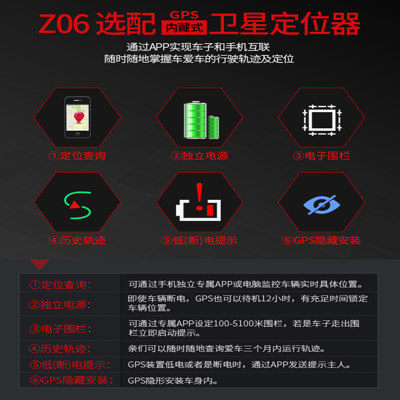 SHARMA NIA电动山地车Z06 选装GPS定位器 GPS定位器在类目 电动车/配件/交通工具, 电动车装备区, 电动车/摩托车GPS定位器中 - 来自Buy2taobao.com提供专业的淘宝代购服务