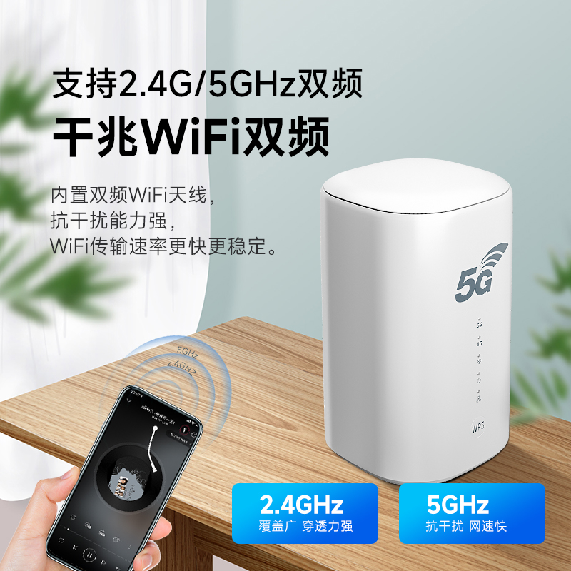 5G插卡路由器CPE无线随身wifi双频wifi6移动电信有线网络免宽带桌面2024新款高速家用穿墙全屋SIM设备套餐