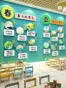二十四节气幼儿园环创主题墙面装饰成品环境布置材料春天教室画24