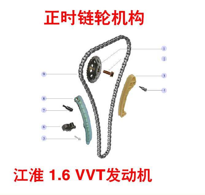 适配江淮瑞风s2s3s5m3vvt和悦发动机正时套装涨紧轮链条皮带
