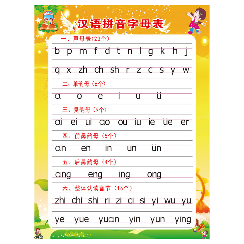 汉语拼音音节全挂图拼音字母表儿童小学拼音声母韵母拼读全表墙贴