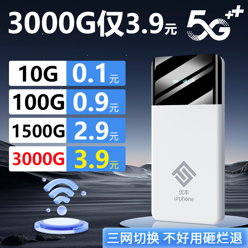 随身wifi2024新款免插卡无线移动wifi三网通4G纯流量上网卡托路由器宽带网络车载上网宝全国通用无线网卡