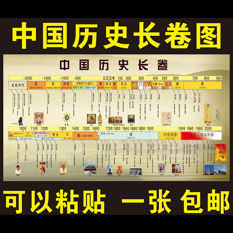 历史大j事年表墙贴中国历史朝代顺序时间轴挂图长卷书王芳高中代