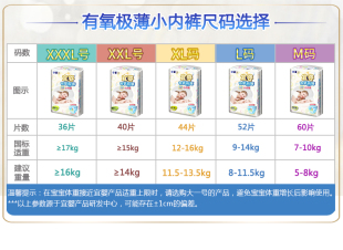 宜婴有氧极薄拉拉裤XXXL码空调小内裤尿不湿超薄干爽透气轻柔经济