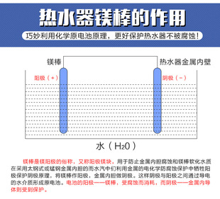 适用于万家乐电热水器华帝40/50/60升镁棒排污口通用替换配件碳棒