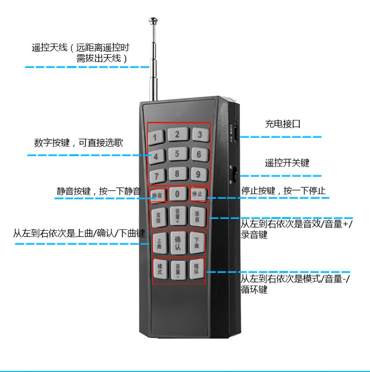 电煤机遥控器Q92/Q93/Q7电媒机遥控品牌为歌郎戴乐爱歌遥控器通用