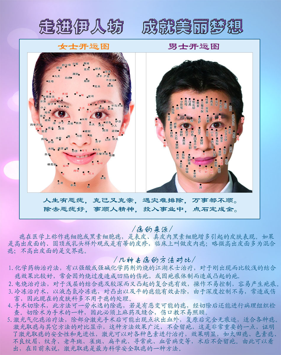 海报印制展板写真喷绘贴纸美容院去痣点宣传图片写真