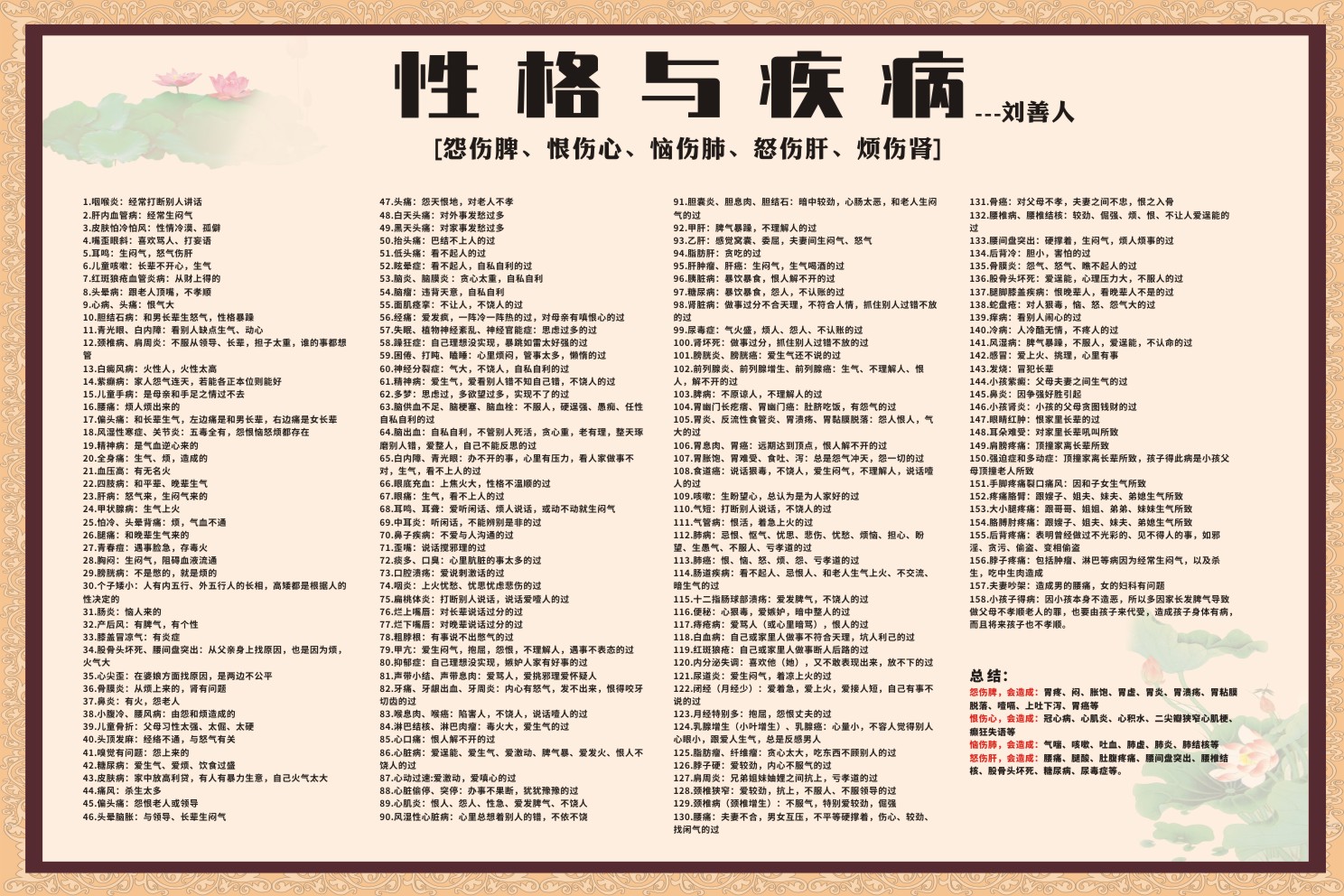 m769关系喷绘展板印制海报对照对应刘善人病的写真