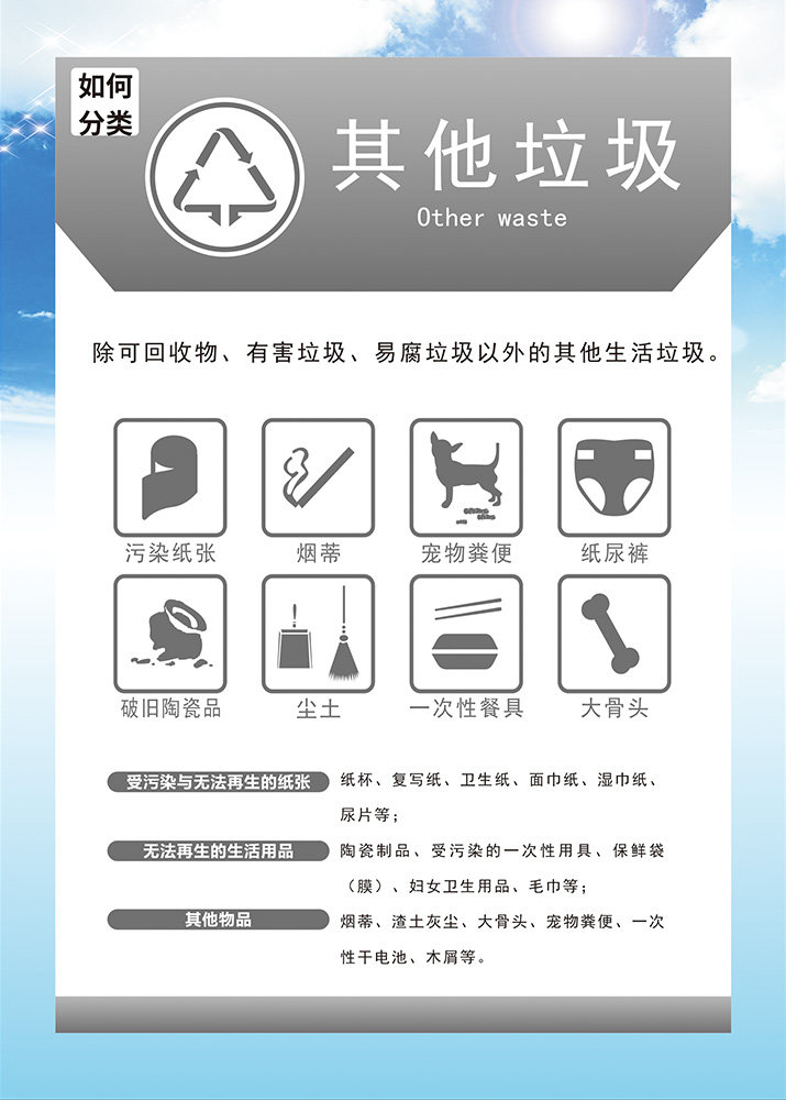 垃圾分类m768意义如何其他1239写真展板海报写真