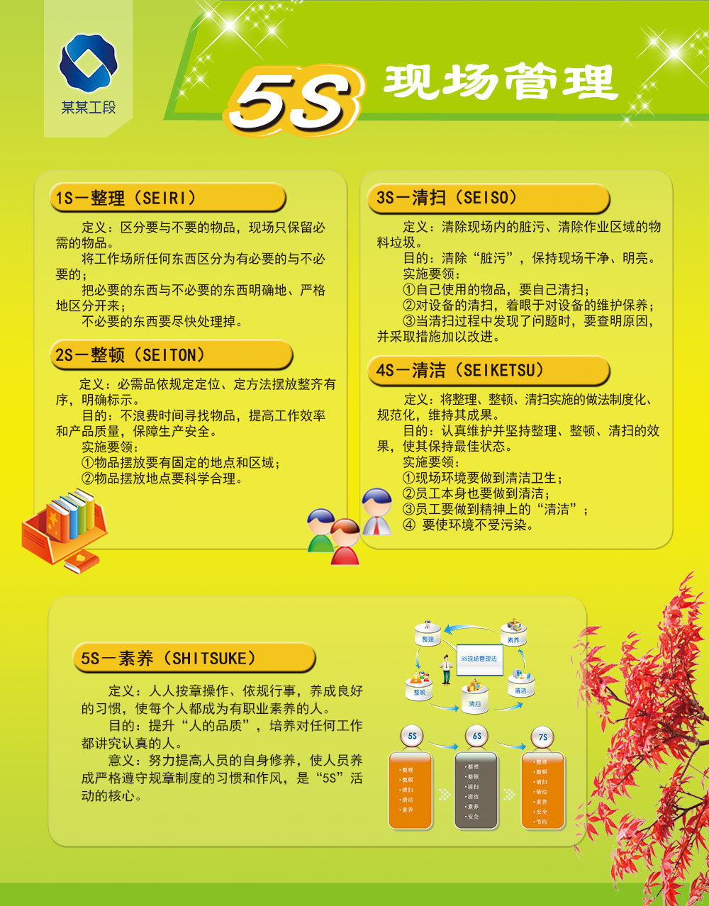 海报印制展板写真贴纸素材企业工厂5s现场写真