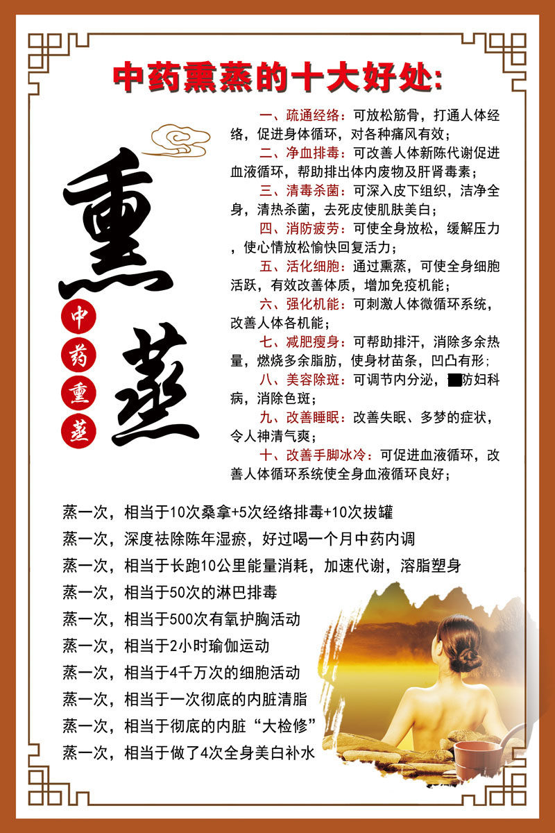 m768中医养生头疗姜疗熏蒸介绍1390海报印制展板写真