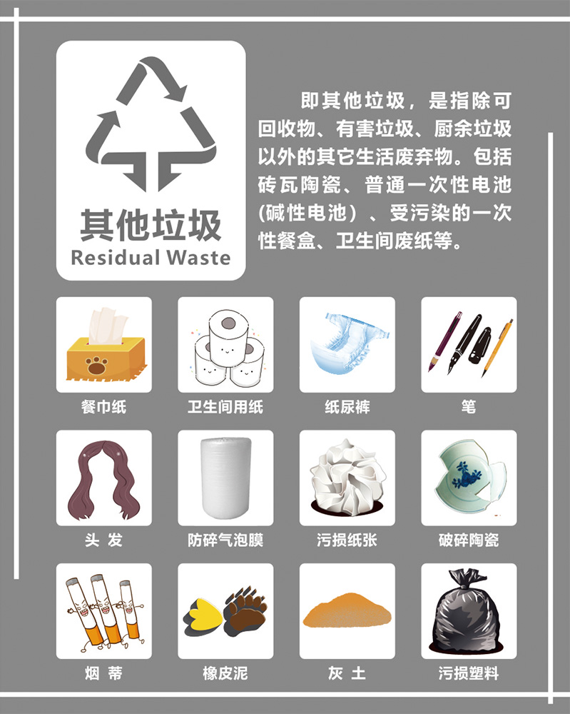 m768垃圾四分类标识其他垃圾社区垃圾桶贴画1241展板海报印制4-4